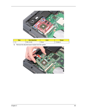 Page 93Chapter 383
5.Remove the discrete board module from the system.
StepSize (Quantity)ColorTo r q u e
1~2 M2 x L4 (2) Silver 1.6 kgf-cm 