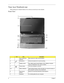 Page 166Chapter 1
Your Acer Notebook tour
After knowing your computer features, let us show you around your new computer.
Front View
IconItemDescription
1 Acer Crystal Eye 
webcamWeb camera for video communication.
2 Microphone Internal microphone for sound recording.
3 Display screen Also called Liquid-Crystal Display (LCD), displays computer 
output (Configuration may vary by models).
4 Power button Turns the computer on and off.
5/11 Status indicators Light-Emitting Diodes (LEDs) that light up to show the...