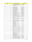 Page 158148Chapter 6
CAPACITIVE BUTTON TM-01119-001 55.AR501.005
MODEM BOARD FOXCONN DELPHI-
AM5 V2H 1.5_3.3VFX.22500.022
Cables
LAUNCH BOARD CABLE 50.AR501.002
MEDIA BOARD CABLE 50.AR501.005
TOUCHPAD BOARD CABLE 50.AR501.006
USB BOARD CABLE 50.AR501.003
BLUETOOTH BOARD CABLE 50.AR501.007
AUDIO BOARD CABLE 50.AR501.001
DC-IN CABLE 90W 50.AQ301.001
TV TUNER BOARD CABLE 50.AQE01.001
TOUCHPAD BUTTON BOARD CABLE 50.AR501.004
DC-IN CABLE 65W 50.AR501.008
LCD/CAMERA CABLE 15.4 WXGA 50.AR501.009
POWER CORD 10A 125V US...