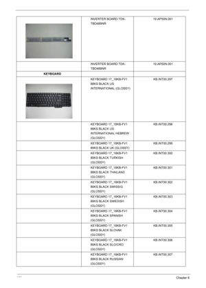 Page 118120Chapter 6
INVERTER BOARD TDK-
TBD489NR19.AP50N.001
INVERTER BOARD TDK-
TBD489NR19.AP50N.001
KEYBOARD
KEYBOARD 17_18KB-FV1 
88KS BLACK US 
INTERNATIONAL (GLOSSY)KB.INT00.297
KEYBOARD 17_18KB-FV1 
88KS BLACK US 
INTERNATIONAL HEBREW 
(GLOSSY)KB.INT00.298
KEYBOARD 17_18KB-FV1 
89KS BLACK UK (GLOSSY)KB.INT00.299
KEYBOARD 17_18KB-FV1 
89KS BLACK TURKISH 
(GLOSSY)KB.INT00.300
KEYBOARD 17_18KB-FV1 
88KS BLACK THAILAND 
(GLOSSY)KB.INT00.301
KEYBOARD 17_18KB-FV1 
89KS BLACK SWISS/G 
(GLOSSY)KB.INT00.302...