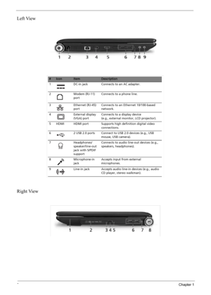 Page 148Chapter 1
Left View
Right View 