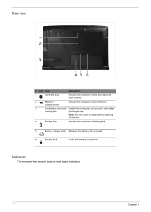 Page 1610Chapter 1
Base view
Indicators
The computer has several easy-to-read status indicators.  