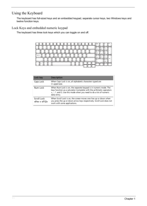 Page 2014Chapter 1
Using the Keyboard
The keyboard has full-sized keys and an embedded keypad, separate cursor keys, two Windows keys and 
twelve function keys.
Lock Keys and embedded numeric keypad
The keyboard has three lock keys which you can toggle on and off. 