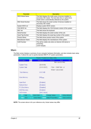 Page 43
Chapter 237
Main
The Main screen displays a summary of your computer hardware information, and also includes basic setup 
parameters. It allows the user to specif y standard IBM PC AT system parameters.
NOTE:  The screen above is for your reference only. Actual values may differ.
IDE2I Model Name This field displays the mofel name of devices installed on 
secondary IDE master. The hard disk drive or optical drive 
model name is automatically detected by the system.
IDE2 Serial Number This field shows...