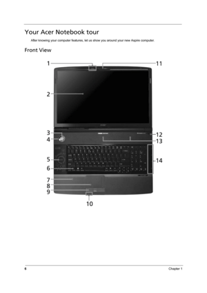 Page 126Chapter 1
Your Acer Notebook tour
After knowing your computer features, let us show you around your new Aspire computer.
Front View 