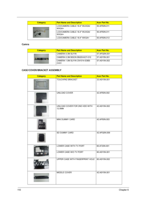 Page 11611 0Chapter 6
Camra
CASE/COVER/BRACKET ASSEMBLY
LCD/CAMERA CABLE 18.4 WUXGA/
WXGA+50.AP50N.011
LCD/CAMERA CABLE 18.4 WUXGA/
WXGA+50.AP50N.011
LCD/CAMERA CABLE 18.4 WXGA+ 50.AP50N.012
CategoryPart Name and DescriptionAcer Part No.
CAMERA 0.3M SUYIN 57.APQ0N.001
CAMERA 0.3M BISON BN30V4O7-010 57.ASY0N.001
CAMERA 1.0M SUYIN CN1014-S36B-
OV0157.ASY0N.002
CategoryPart Name and DescriptionAcer Part No.
TOUCHPAD BRACKET 33.ASY0N.001
UNILOAD COVER 42.AP50N.002
UNILOAD COVER FOR 2ND HDD WITH 
12.5MM42.ASY0N.002...