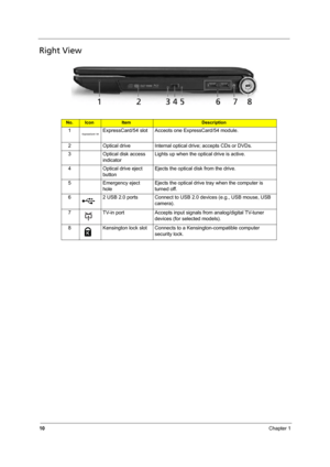 Page 1610Chapter 1
Right View
No.IconItemDescription
1 ExpressCard/54 slot Acceots one ExpressCard/54 module.
2 Optical drive Internal optical drive; accepts CDs or DVDs.
3 Optical disk access 
indicatorLights up when the optical drive is active.
4 Optical drive eject 
buttonEjects the optical disk from the drive.
5 Emergency eject 
holeEjects the optical drive tray when the computer is 
turned off.
6 2 USB 2.0 ports Connect to USB 2.0 devices (e.g., USB mouse, USB 
camera).
7 TV-in port Accepts input signals...