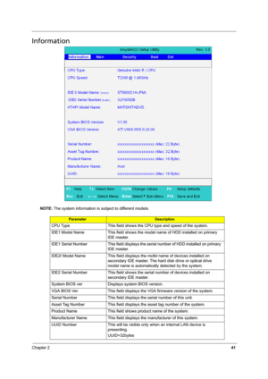 Page 47Chapter 241
Information
NOTE: The system information is subject to different models.
ParameterDescription
CPU Type This field shows the CPU type and speed of the system.
IDE1 Model Name This field shows the model name of HDD installed on primary 
IDE master.
IDE1 Serial Number This field displays the serial number of HDD installed on primary 
IDE master.
IDE2I Model Name This field displays the mofel name of devices installed on 
secondary IDE master. The hard disk drive or optical drive 
model name is...