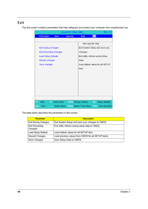 Page 5448Chapter 2
Exit
The Exit screen contains parameters that help safeguard and protect your computer from unauthorized use.
The table below describes the parameters in this screen.
ParameterDescription
Exit Saving Changes Exit System Setup and save your changes to CMOS.
Exit Discarding 
ChangesExit utility without saving setup data to CMOS.
Load Setup Default Load default values for all SETUP item.
Discard Changes Load previous values from CMOS for all SETUP items.
Save Changes Save Setup Data to CMOS. 
