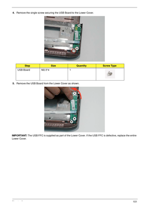 Page 111Chapter 3101
4.Remove the single screw securing the USB Board to the Lower Cover.
5.Remove the USB Board from the Lower Cover as shown.
IMPORTANT: The USB FFC is supplied as part of the Lower Cover. If the USB FFC is defective, replace the entire 
Lower Cover.
StepSizeQuantityScrew Type
USB Board M2.5*4 1 