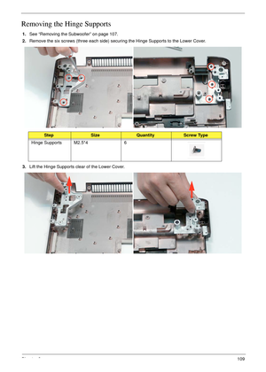 Page 119Chapter 3109
Removing the Hinge Supports
1.See “Removing the Subwoofer” on page 107.
2.Remove the six screws (three each side) securing the Hinge Supports to the Lower Cover.
3.Lift the Hinge Supports clear of the Lower Cover.
StepSizeQuantityScrew Type
Hinge Supports M2.5*4 6 