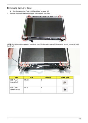 Page 139Chapter 3129
Removing the LCD Panel
1.See “Removing the Flush LCD Bezel Cap” on page 125.
2.Remove the nine screws securing the LCD Panel to the cover.
NOTE: The six bracket screws are numbered from 1 to 3 on each bracket. Remove the screws in reverse order 
from 3 to 1.
StepSizeQuantityScrew Type
LCD Panel
(red callout)M2.5*4 8
LCD Panel
(green callout)M2*3 1
1 2 332
1 