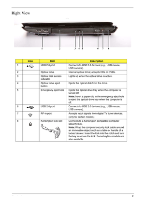 Page 19Chapter 19
Right View
IconItemDescription
1 USB 2.0 port Connects to USB 2.0 devices (e.g., USB mouse, 
USB camera).
2 Optical drive Internal optical drive; accepts CDs or DVDs.
3 Optical disk access 
indicatorLights up when the optical drive is active.
4 Optical drive eject 
buttonEjects the optical disk from the drive.
5 Emergency eject hole Ejects the optical drive tray when the computer is 
turned off.
Note: Insert a paper clip to the emergency eject hole 
to eject the optical drive tray when the...