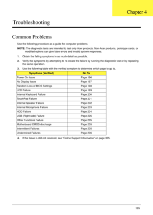 Page 205Chapter 4195
Troubleshooting
Common Problems
Use the following procedure as a guide for computer problems.
NOTE: The diagnostic tests are intended to test only Acer products. Non-Acer products, prototype cards, or 
modified options can give false errors and invalid system responses.
1.Obtain the failing symptoms in as much detail as possible.
2.Verify the symptoms by attempting to re-create the failure by running the diagnostic test or by repeating 
the same operation.
3.Use the following table with the...