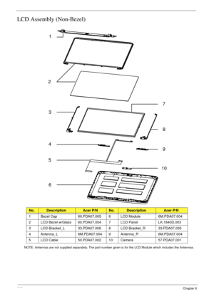 Page 228218Chapter 6
LCD Assembly (Non-Bezel)
NOTE: Antennas are not supplied separately. The part number given is for the LCD Module which includes the Antennas.
No.DescriptionAcer P/NNo.DescriptionAcer P/N
1 Bezel Cap 60.PDA07.005 6 LCD Module 6M.PDA07.004
2 LCD Bezel w/Glass 60.PDA07.004 7 LCD Panel LK.1840D.003
3 LCD Bracket_L 33.PDA07.006 8LCD Bracket_R 33.PDA07.005
4 Antenna_L 6M.PDA07.004 9 Antenna_R 6M.PDA07.004
5 LCD Cable 50.PDA07.002 10 Camera 57.PDA07.001
1
2
3
4
5
68
9
107 