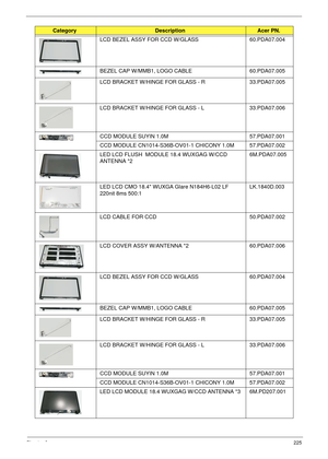 Page 235Chapter 6225
LCD BEZEL ASSY FOR CCD W/GLASS 60.PDA07.004
BEZEL CAP W/MMB1, LOGO CABLE 60.PDA07.005
LCD BRACKET W/HINGE FOR GLASS - R 33.PDA07.005
LCD BRACKET W/HINGE FOR GLASS - L 33.PDA07.006
CCD MODULE SUYIN 1.0M  57.PDA07.001
CCD MODULE CN1014-S36B-OV01-1 CHICONY 1.0M 57.PDA07.002
LED LCD FLUSH  MODULE 18.4 WUXGAG W/CCD 
ANTENNA *26M.PDA07.005
LED LCD CMO 18.4 WUXGA Glare N184H6-L02 LF 
220nit 8ms 500:1 LK.1840D.003
LCD CABLE FOR CCD 50.PDA07.002
LCD COVER ASSY W/ANTENNA *2 60.PDA07.006
LCD BEZEL ASSY...