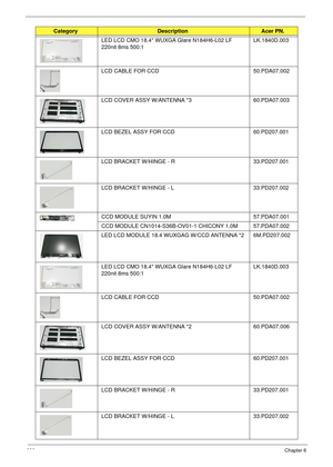 Page 236226Chapter 6
LED LCD CMO 18.4 WUXGA Glare N184H6-L02 LF 
220nit 8ms 500:1 LK.1840D.003
LCD CABLE FOR CCD 50.PDA07.002
LCD COVER ASSY W/ANTENNA *3 60.PDA07.003
LCD BEZEL ASSY FOR CCD 60.PD207.001
LCD BRACKET W/HINGE - R 33.PD207.001
LCD BRACKET W/HINGE - L 33.PD207.002
CCD MODULE SUYIN 1.0M  57.PDA07.001
CCD MODULE CN1014-S36B-OV01-1 CHICONY 1.0M 57.PDA07.002
LED LCD MODULE 18.4 WUXGAG W/CCD ANTENNA *2 6M.PD207.002
LED LCD CMO 18.4 WUXGA Glare N184H6-L02 LF 
220nit 8ms 500:1 LK.1840D.003
LCD CABLE FOR CCD...