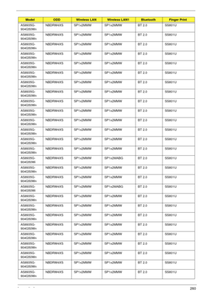 Page 270Appendix A260
AS8935G-
904G50WnNBDRW4XS SP1x2MMW SP1x2MMW BT 2.0 SS801U
AS8935G-
904G50WnNBDRW4XS SP1x2MMW SP1x2MMW BT 2.0 SS801U
AS8935G-
904G50WnNBDRW4XS SP1x2MMW SP1x2MMW BT 2.0 SS801U
AS8935G-
904G50WnNBDRW4XS SP1x2MMW SP1x2MMW BT 2.0 SS801U
AS8935G-
904G50WnNBDRW4XS SP1x2MMW SP1x2MMW BT 2.0 SS801U
AS8935G-
904G50WnNBDRW4XS SP1x2MMW SP1x2MMW BT 2.0 SS801U
AS8935G-
904G50WnNBDRW4XS SP1x2MMW SP1x2MMW BT 2.0 SS801U
AS8935G-
904G50WnNBDRW4XS SP1x2MMW SP1x2MMW BT 2.0 SS801U
AS8935G-
904G50WnNBDRW4XS...