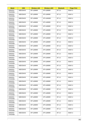 Page 272Appendix A262
AS8935G-
754G50BnNBDCB4XS SP1x2MMW SP1x2MMW BT 2.0 SS801U
AS8935G-
754G50BnNBDCB4XS SP1x2MMW SP1x2MMW BT 2.0 SS801U
AS8935G-
754G50BiNBDCB4XS SP1x2MMW SP1x2MABG BT 2.0 SS801U
AS8935G-
754G50BnNBDCB4XS SP1x2MMW SP1x2MMW BT 2.0 SS801U
AS8935G-
754G50BnNBDCB4XS SP1x2MMW SP1x2MMW BT 2.0 SS801U
AS8935G-
754G50BnNBDCB4XS SP1x2MMW SP1x2MMW BT 2.0 SS801U
AS8935G-
754G50BnNBDCB4XS SP1x2MMW SP1x2MMW BT 2.0 SS801U
AS8935G-
754G50BnNBDCB4XS SP1x2MMW SP1x2MMW BT 2.0 SS801U
AS8935G-
754G50BnNBDCB4XS...