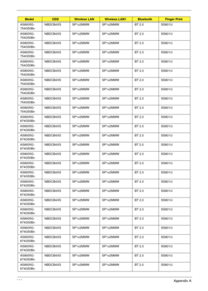 Page 273263Appendix A
AS8935G-
754G50BnNBDCB4XS SP1x2MMW SP1x2MMW BT 2.0 SS801U
AS8935G-
754G50BnNBDCB4XS SP1x2MMW SP1x2MMW BT 2.0 SS801U
AS8935G-
754G50BnNBDCB4XS SP1x2MMW SP1x2MMW BT 2.0 SS801U
AS8935G-
754G50BnNBDCB4XS SP1x2MMW SP1x2MMW BT 2.0 SS801U
AS8935G-
754G50BnNBDCB4XS SP1x2MMW SP1x2MMW BT 2.0 SS801U
AS8935G-
754G50BnNBDCB4XS SP1x2MMW SP1x2MMW BT 2.0 SS801U
AS8935G-
754G50BnNBDCB4XS SP1x2MMW SP1x2MMW BT 2.0 SS801U
AS8935G-
754G50BnNBDCB4XS SP1x2MMW SP1x2MMW BT 2.0 SS801U
AS8935G-
754G50BnNBDCB4XS...