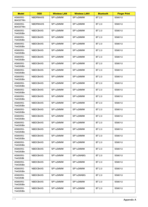 Page 275265Appendix A
AS8935G-
964G57WnNBDRW4XS SP1x2MMW SP1x2MMW BT 2.0 SS801U
AS8935G-
964G57WnNBDRW4XS SP1x2MMW SP1x2MMW BT 2.0 SS801U
AS8935G-
744G50BnNBDCB4XS SP1x2MMW SP1x2MMW BT 2.0 SS801U
AS8935G-
744G50BnNBDCB4XS SP1x2MMW SP1x2MMW BT 2.0 SS801U
AS8935G-
744G50BnNBDCB4XS SP1x2MMW SP1x2MMW BT 2.0 SS801U
AS8935G-
744G50BnNBDCB4XS SP1x2MMW SP1x2MMW BT 2.0 SS801U
AS8935G-
744G50BnNBDCB4XS SP1x2MMW SP1x2MMW BT 2.0 SS801U
AS8935G-
744G50BnNBDCB4XS SP1x2MMW SP1x2MMW BT 2.0 SS801U
AS8935G-
744G50BnNBDCB4XS...