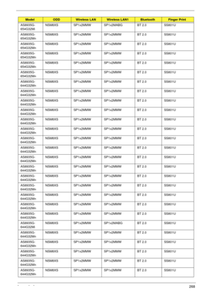 Page 278Appendix A268
AS8935G-
654G32MiNSM8XS SP1x2MMW SP1x2MABG BT 2.0 SS801U
AS8935G-
654G32MnNSM8XS SP1x2MMW SP1x2MMW BT 2.0 SS801U
AS8935G-
654G32MnNSM8XS SP1x2MMW SP1x2MMW BT 2.0 SS801U
AS8935G-
654G32MnNSM8XS SP1x2MMW SP1x2MMW BT 2.0 SS801U
AS8935G-
654G32MnNSM8XS SP1x2MMW SP1x2MMW BT 2.0 SS801U
AS8935G-
654G32MnNSM8XS SP1x2MMW SP1x2MMW BT 2.0 SS801U
AS8935G-
644G32MnNSM8XS SP1x2MMW SP1x2MMW BT 2.0 SS801U
AS8935G-
644G32MnNSM8XS SP1x2MMW SP1x2MMW BT 2.0 SS801U
AS8935G-
644G32MnNSM8XS SP1x2MMW SP1x2MMW BT...