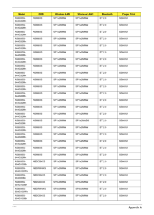 Page 279269Appendix A
AS8935G-
644G32MnNSM8XS SP1x2MMW SP1x2MMW BT 2.0 SS801U
AS8935G-
644G32MnNSM8XS SP1x2MMW SP1x2MMW BT 2.0 SS801U
AS8935G-
644G32MnNSM8XS SP1x2MMW SP1x2MMW BT 2.0 SS801U
AS8935G-
644G32MnNSM8XS SP1x2MMW SP1x2MMW BT 2.0 SS801U
AS8935G-
644G32MnNSM8XS SP1x2MMW SP1x2MMW BT 2.0 SS801U
AS8935G-
644G32MnNSM8XS SP1x2MMW SP1x2MMW BT 2.0 SS801U
AS8935G-
644G32MnNSM8XS SP1x2MMW SP1x2MMW BT 2.0 SS801U
AS8935G-
644G32MnNSM8XS SP1x2MMW SP1x2MMW BT 2.0 SS801U
AS8935G-
644G32MnNSM8XS SP1x2MMW SP1x2MMW BT...