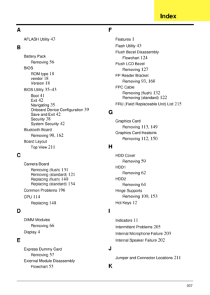 Page 317307
A
AFLASH Utility 43
B
Battery Pack
Removing
 56
BIOS
ROM type
 18
vendor 18
Version 18
BIOS Utility 35–43
Boot 41
Exit 42
Navigating 35
Onboard Device Configuration 39
Save and Exit 42
Security 38
System Security 42
Bluetooth Board
Removing
 98, 162
Board Layout
Top View
 211
C
Camera Board
Removing (flush)
 131
Removing (standard) 121
Replacing (flush) 140
Replacing (standard) 134
Common Problems 196
CPU 114
Replacing 148
D
DIMM Modules
Removing
 66
Display 4
E
Express Dummy Card
Removing
 57...