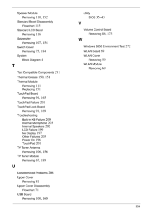 Page 319309
Speaker Module
Removing
 110, 152
Standard Bezel Disassembly
Flowchart
 115
Standard LCD Bezel
Removing
 116
Subwoofer
Removing
 107, 154
Switch Cover
Removing
 75, 184
System
Block Diagram
 4
T
Test Compatible Components 271
Thermal Grease 150, 151
Thermal Module
Removing
 111
Replacing 151
TouchPad Board
Removing
 94, 165
TouchPad Failure 201
TouchPad Lock Board
Removing
 91, 169
Troubleshooting
Built-in KB Failure
 200
Internal Microphone 203
Internal Speakers 202
LCD Failure 199
No Display 197...