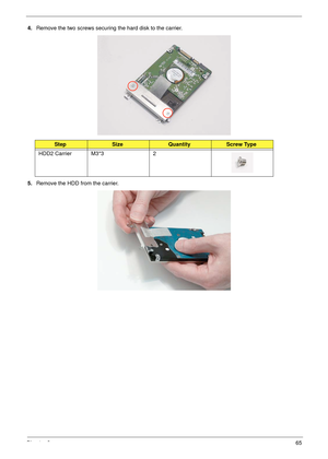 Page 75Chapter 365
4.Remove the two screws securing the hard disk to the carrier.
5.Remove the HDD from the carrier.
StepSizeQuantityScrew Type
HDD2 Carrier M3*3 2 