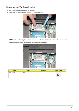 Page 77Chapter 367
Removing the TV Tuner Module
1.See “Removing the Lower Door” on page 59.
2.Disconnect the Antenna cable from the TV Tuner as shown.
NOTE:  When reattaching the Antenna, ensure the cable is tucked into the chassis to prevent damage.
3.Remove the single screw securing the TV Tuner to the Mainboard.
StepSizeQuantityScrew Type
TV Tuner M2*3 1 