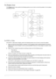 Page 207Chapter 4197
No Display Issue
If the Display doesn’t work, perform the following actions one at a time to correct the problem. Do not replace 
non-defective FRUs:
No POST or Video
If the POST or video doesn’t display, perform the following actions one at a time to correct the problem.
1.Make sure that the internal display is selected. On this notebook model, switching between the internal 
display and the external display is done by pressing Fn+F5. Reference Product pages for specific model 
procedures....