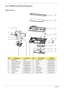 Page 226216Chapter 6
Acer SM80 Exploded Diagrams
Main Chassis
No.DescriptionAcer P/NNo.DescriptionAcer P/N
1 Mainboard TBD 9 Lower Door 42.PDA07.002
2 Dummy New Card 42.PDA07.003 10 HDD1 KH.16007.019
3 Dummy SD Card 42.PDA07.004 11 Battery BT.00803.024
4 Graphics Card VG.M9606.004 12 ODD 6M.PDA07.001
5 Thermal Module 60.PDA07.007 13 Bluetooth BT.21100.005
6 Memory KN.2GB04.004 14 Upper Cover 60.PDA07.001
7 Lower Cover 60.PDA07.002 15 Keyboard KB.I170A.005
8 HDD2 KH.16007.019 16 Switch Cover 42.PDA07.001
1
2
3
4...