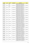 Page 242Appendix A232
AS8935G-
904G50WnEMEA Eastern 
EuropeLX.PDD0X.035 AS8935G-904G50Wn VHP32ATEU7 MC 
M96XT1GBCFPbkQ 2*2G/500_L/BT/8L/
5R/CBUL_n2_FP_1.0D_GEb_ENR2C2QQ9000
AS8935G-
904G50WnEMEA Eastern 
EuropeLX.PDD0X.021 AS8935G-904G50Wn VHP32ATEU7 MC 
M96XT1GBCFPbkQ 2*2G/500_L/BT/8L/
5R/CBUL_n2_FP_1.0D_GEb_SL11C2QQ9000
AS8935G-
904G50WnEMEA Czech LX.PDD0X.034 AS8935G-904G50Wn VHP32ATCZ2 MC 
M96XT1GBCFPbkQ 2*2G/500_L/BT/8L/
5R/CBUL_n2_FP_1.0D_GEb_SK12C2QQ9000
AS8935G-
904G50WnEMEA Sweden LX.PDD0X.022...