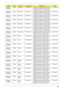 Page 246Appendix A236
AS8935G-
754G50BnEMEA Middle East LX.PDA0X.120 AS8935G-754G50Bn EM VHP32ATME3 
MC M96XT1GBCFPbk 2*2G/500_L/BT/
8L/5R/CBUL_n2_FP_1.0D_GEb_FR23C2DP7550
AS8935G-
754G50BnEMEA Middle East LX.PDA0X.103 AS8935G-754G50Bn EM VHP32ATME2 
MC M96XT1GBCFPbk 2*2G/500_L/BT/
8L/5R/CBUL_n2_FP_1.0D_GEb_AR13C2DP7550
AS8935G-
754G50BnEMEA Middle East LX.PDA0X.119 AS8935G-754G50Bn EM VHP32ATME4 
MC M96XT1GBCFPbk 2*2G/500_L/BT/
8L/5R/CBUL_n2_FP_1.0D_GEb_RU61C2DP7550
AS8935G-
754G50BnEMEA Middle East...