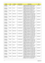 Page 247237Appendix A
AS8935G-
874G50BnEMEA Hungary LX.PDA0X.076 AS8935G-874G50Bn VHP32ATHU1 MC 
M96XT1GBCFPbk 2*2G/500_L/BT/8L/
5R/CBUL_n2_FP_1.0D_GEb_HU13C2DP8700
AS8935G-
874G50BnEMEA Finland LX.PDA0X.075 AS8935G-874G50Bn VHP32ATFI2 MC 
M96XT1GBCFPbk 2*2G/500_L/BT/8L/
5R/CBUL_n2_FP_1.0D_GEb_FI11C2DP8700
AS8935G-
874G50BnEMEA Portugal LX.PDA0X.072 AS8935G-874G50Bn VHP32ATPT1 MC 
M96XT1GBCFPbk 2*2G/500_L/BT/8L/
5R/CBUL_n2_FP_1.0D_GEb_PT12C2DP8700
AS8935G-
874G50BnEMEA Middle East LX.PDA0X.067 AS8935G-874G50Bn...