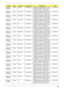 Page 250Appendix A240
AS8935G-
744G50BiEMEA Ukraine LX.PDA0X.025 AS8935G-744G50Bi VHP32ATUK1 MC 
M96XT1GBCFPbk 2*2G/500_L/BT/8L/
5R/CBUL_abg_FP_1.0D_GEb_RU11C2DP7450
AS8935G-
744G50BnEMEA South Africa LX.PDA0X.024 AS8935G-744G50Bn EM VHP32ATZA2 
MC M96XT1GBCFPbk 2*2G/500_L/BT/
8L/5R/CBUL_n2_FP_1.0D_GEb_EN16C2DP7450
AS8935G-
744G50BnEMEA South Africa LX.PDA0X.023 AS8935G-744G50Bn EM VHP32ATZA1 
MC M96XT1GBCFPbk 2*2G/500_L/BT/
8L/5R/CBUL_n2_FP_1.0D_GEb_FR23C2DP7450
AS8935G-
744G50BnEMEA South Africa LX.PDA0X.022...