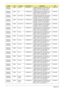 Page 251241Appendix A
AS8935G-
744G50BnEMEA Denmark LX.PDA0X.011 AS8935G-744G50Bn VHP32ATDK1 MC 
M96XT1GBCFPbk 2*2G/500_L/BT/8L/
5R/CBUL_n2_FP_1.0D_GEb_NO13C2DP7450
AS8935G-
654G32MnEMEA Italy LX.PDB0X.085 AS8935G-654G32Mn VHP32ATIT1 MC 
M96XT1GBCFbk 2*2G/320/BT/8L/5R/
CBUL_n2_FP_1.0D_GEb_IT12C2DT6500
AS8935G-
654G32MnEMEA South Africa LX.PDB0X.084 AS8935G-654G32Mn EM VHP32ATZA2 
MC M96XT1GBCFbk 2*2G/320/BT/8L/
5R/CBUL_n2_FP_1.0D_GEb_EN16C2DT6500
AS8935G-
654G32MnEMEA South Africa LX.PDB0X.083 AS8935G-654G32Mn...