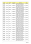 Page 253243Appendix A
AS8935G-
654G32MiEMEA Ukraine LX.PDB0X.044 AS8935G-654G32Mi VHP32ATUK1 MC 
M96XT1GBCFbk 2*2G/320/BT/8L/5R/
CBUL_abg_FP_1.0D_GEb_RU11C2DT6500
AS8935G-
654G32MnEMEA Switzerland LX.PDB0X.047 AS8935G-654G32Mn VHP32ATCH1 MC 
M96XT1GBCFbk 2*2G/320/BT/8L/5R/
CBUL_n2_FP_1.0D_GEb_IT42C2DT6500
AS8935G-
654G32MnEMEA Middle East LX.PDB0X.048 AS8935G-654G32Mn EM VHP32ATME2 
MC M96XT1GBCFbk 2*2G/320/BT/8L/
5R/CBUL_n2_FP_1.0D_GEb_AR23C2DT6500
AS8935G-
654G32MnEMEA Middle East LX.PDB0X.050 AS8935G-654G32Mn...