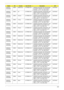 Page 254Appendix A244
AS8935G-
644G32MnEMEA Middle East LX.PDB0X.002 AS8935G-644G32Mn EM VHP32ATME2 
MC M96XT1GBCFbk 2*2G/320/BT/8L/
5R/CBUL_n2_FP_1.0D_GEb_AR23C2DT6400
AS8935G-
644G32MnEMEA UK LX.PDB0X.003 AS8935G-644G32Mn VHP32ATGB1 MC 
M96XT1GBCFbk 2*2G/320/BT/8L/5R/
CBUL_n2_FP_1.0D_GEb_EN14C2DT6400
AS8935G-
644G32MiEMEA Ukraine LX.PDB0X.004 AS8935G-644G32Mi VHP32ATUK1 MC 
M96XT1GBCFbk 2*2G/320/BT/8L/5R/
CBUL_abg_FP_1.0D_GEb_RU11C2DT6400
AS8935G-
644G32MnEMEA Turkey LX.PDB0X.005 AS8935G-644G32Mn EM VHP32ATTR1...