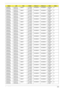 Page 258Appendix A248
AS8935G-
904G50WnNLED18.4
WUXGAGLM96XT 1G-DDR3 
(64*16*8)SO2GBIII10 SO2GBIII10 N500GB
5.4KSN
AS8935G-
904G50WnNLED18.4
WUXGAGLM96XT 1G-DDR3 
(64*16*8)SO2GBIII10 SO2GBIII10 N500GB
5.4KSN
AS8935G-
904G50WnNLED18.4
WUXGAGLM96XT 1G-DDR3 
(64*16*8)SO2GBIII10 SO2GBIII10 N500GB
5.4KSN
AS8935G-
904G50WnNLED18.4
WUXGAGLM96XT 1G-DDR3 
(64*16*8)SO2GBIII10 SO2GBIII10 N500GB
5.4KSN
AS8935G-
904G50WnNLED18.4
WUXGAGLM96XT 1G-DDR3 
(64*16*8)SO2GBIII10 SO2GBIII10 N500GB
5.4KSN
AS8935G-
904G50WnNLED18.4...