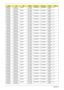 Page 261251Appendix A
AS8935G-
874G50BnNLED18.4
WUXGAGLM96XT 1G-DDR3 
(64*16*8)SO2GBIII10 SO2GBIII10 N500GB
5.4KSN
AS8935G-
874G50BnNLED18.4
WUXGAGLM96XT 1G-DDR3 
(64*16*8)SO2GBIII10 SO2GBIII10 N500GB
5.4KSN
AS8935G-
874G50BnNLED18.4
WUXGAGLM96XT 1G-DDR3 
(64*16*8)SO2GBIII10 SO2GBIII10 N500GB
5.4KSN
AS8935G-
874G50BnNLED18.4
WUXGAGLM96XT 1G-DDR3 
(64*16*8)SO2GBIII10 SO2GBIII10 N500GB
5.4KSN
AS8935G-
874G50BnNLED18.4
WUXGAGLM96XT 1G-DDR3 
(64*16*8)SO2GBIII10 SO2GBIII10 N500GB
5.4KSN
AS8935G-
754G50BnNLED18.4...