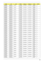 Page 266Appendix A256
AS8935G-
654G32MnNLED18.4
WUXGAGLM96XT 1G-DDR3 
(64*16*8)SO2GBIII10 SO2GBIII10 N320GB
5.4KSN
AS8935G-
654G32MnNLED18.4
WUXGAGLM96XT 1G-DDR3 
(64*16*8)SO2GBIII10 SO2GBIII10 N320GB
5.4KSN
AS8935G-
654G32MnNLED18.4
WUXGAGLM96XT 1G-DDR3 
(64*16*8)SO2GBIII10 SO2GBIII10 N320GB
5.4KSN
AS8935G-
654G32MnNLED18.4
WUXGAGLM96XT 1G-DDR3 
(64*16*8)SO2GBIII10 SO2GBIII10 N320GB
5.4KSN
AS8935G-
654G32MnNLED18.4
WUXGAGLM96XT 1G-DDR3 
(64*16*8)SO2GBIII10 SO2GBIII10 N320GB
5.4KSN
AS8935G-
654G32MnNLED18.4...