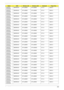 Page 270Appendix A260
AS8935G-
904G50WnNBDRW4XS SP1x2MMW SP1x2MMW BT 2.0 SS801U
AS8935G-
904G50WnNBDRW4XS SP1x2MMW SP1x2MMW BT 2.0 SS801U
AS8935G-
904G50WnNBDRW4XS SP1x2MMW SP1x2MMW BT 2.0 SS801U
AS8935G-
904G50WnNBDRW4XS SP1x2MMW SP1x2MMW BT 2.0 SS801U
AS8935G-
904G50WnNBDRW4XS SP1x2MMW SP1x2MMW BT 2.0 SS801U
AS8935G-
904G50WnNBDRW4XS SP1x2MMW SP1x2MMW BT 2.0 SS801U
AS8935G-
904G50WnNBDRW4XS SP1x2MMW SP1x2MMW BT 2.0 SS801U
AS8935G-
904G50WnNBDRW4XS SP1x2MMW SP1x2MMW BT 2.0 SS801U
AS8935G-
904G50WnNBDRW4XS...