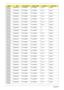 Page 271261Appendix A
AS8935G-
904G50WnNBDRW4XS SP1x2MMW SP1x2MMW BT 2.0 SS801U
AS8935G-
904G50WnNBDRW4XS SP1x2MMW SP1x2MMW BT 2.0 SS801U
AS8935G-
904G50WnNBDRW4XS SP1x2MMW SP1x2MMW BT 2.0 SS801U
AS8935G-
904G50BnNBDCB4XS SP1x2MMW SP1x2MMW BT 2.0 SS801U
AS8935G-
904G50BnNBDCB4XS SP1x2MMW SP1x2MMW BT 2.0 SS801U
AS8935G-
904G50BnNBDCB4XS SP1x2MMW SP1x2MMW BT 2.0 SS801U
AS8935G-
904G50BnNBDCB4XS SP1x2MMW SP1x2MMW BT 2.0 SS801U
AS8935G-
9A4G64WnNBDRW4XS SP1x2MMW SP1x2MMW N SS801U
AS8935G-
9A4G64WnNBDRW4XS SP1x2MMW...