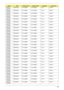 Page 272Appendix A262
AS8935G-
754G50BnNBDCB4XS SP1x2MMW SP1x2MMW BT 2.0 SS801U
AS8935G-
754G50BnNBDCB4XS SP1x2MMW SP1x2MMW BT 2.0 SS801U
AS8935G-
754G50BiNBDCB4XS SP1x2MMW SP1x2MABG BT 2.0 SS801U
AS8935G-
754G50BnNBDCB4XS SP1x2MMW SP1x2MMW BT 2.0 SS801U
AS8935G-
754G50BnNBDCB4XS SP1x2MMW SP1x2MMW BT 2.0 SS801U
AS8935G-
754G50BnNBDCB4XS SP1x2MMW SP1x2MMW BT 2.0 SS801U
AS8935G-
754G50BnNBDCB4XS SP1x2MMW SP1x2MMW BT 2.0 SS801U
AS8935G-
754G50BnNBDCB4XS SP1x2MMW SP1x2MMW BT 2.0 SS801U
AS8935G-
754G50BnNBDCB4XS...