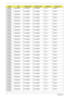 Page 273263Appendix A
AS8935G-
754G50BnNBDCB4XS SP1x2MMW SP1x2MMW BT 2.0 SS801U
AS8935G-
754G50BnNBDCB4XS SP1x2MMW SP1x2MMW BT 2.0 SS801U
AS8935G-
754G50BnNBDCB4XS SP1x2MMW SP1x2MMW BT 2.0 SS801U
AS8935G-
754G50BnNBDCB4XS SP1x2MMW SP1x2MMW BT 2.0 SS801U
AS8935G-
754G50BnNBDCB4XS SP1x2MMW SP1x2MMW BT 2.0 SS801U
AS8935G-
754G50BnNBDCB4XS SP1x2MMW SP1x2MMW BT 2.0 SS801U
AS8935G-
754G50BnNBDCB4XS SP1x2MMW SP1x2MMW BT 2.0 SS801U
AS8935G-
754G50BnNBDCB4XS SP1x2MMW SP1x2MMW BT 2.0 SS801U
AS8935G-
754G50BnNBDCB4XS...