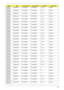 Page 274Appendix A264
AS8935G-
874G50BnNBDCB4XS SP1x2MMW SP1x2MMW BT 2.0 SS801U
AS8935G-
874G50BnNBDCB4XS SP1x2MMW SP1x2MMW BT 2.0 SS801U
AS8935G-
874G50BnNBDCB4XS SP1x2MMW SP1x2MMW BT 2.0 SS801U
AS8935G-
874G50BnNBDCB4XS SP1x2MMW SP1x2MMW BT 2.0 SS801U
AS8935G-
874G50BnNBDCB4XS SP1x2MMW SP1x2MMW BT 2.0 SS801U
AS8935G-
874G50BnNBDCB4XS SP1x2MMW SP1x2MMW BT 2.0 SS801U
AS8935G-
874G50BnNBDCB4XS SP1x2MMW SP1x2MMW BT 2.0 SS801U
AS8935G-
874G50BnNBDCB4XS SP1x2MMW SP1x2MMW BT 2.0 SS801U
AS8935G-
874G50BnNBDCB4XS...