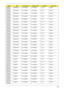 Page 276Appendix A266
AS8935G-
744G50BnNBDCB4XS SP1x2MMW SP1x2MMW BT 2.0 SS801U
AS8935G-
744G50BnNBDCB4XS SP1x2MMW SP1x2MMW BT 2.0 SS801U
AS8935G-
744G50BnNBDCB4XS SP1x2MMW SP1x2MMW BT 2.0 SS801U
AS8935G-
744G50BnNBDCB4XS SP1x2MMW SP1x2MMW BT 2.0 SS801U
AS8935G-
744G50BnNBDCB4XS SP1x2MMW SP1x2MMW BT 2.0 SS801U
AS8935G-
744G50BnNBDCB4XS SP1x2MMW SP1x2MMW BT 2.0 SS801U
AS8935G-
744G50BnNBDCB4XS SP1x2MMW SP1x2MMW BT 2.0 SS801U
AS8935G-
744G50BnNBDCB4XS SP1x2MMW SP1x2MMW BT 2.0 SS801U
AS8935G-
744G50BnNBDCB4XS...