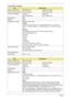 Page 3828Chapter 1
Super-Multi Drive Module
ItemSpecification
Vendor & model name HLDS/GSA-T50 Toshiba TS-L633B
Performance Specification With CD Diskette With DVD Diskette
Transfer rate (MB/sec) Sustained:
Max 3.5 Mbytes/secSustained:
Max 10 Mbytes/sec
Buffer Memory 2MB
Interface SATA 
Applicable disc format Applicable media types:
Writing:
Confirms to DVD+R Version 1.2 and DVD+RW Version 1.3 / DVD+R DL 
Version 1.0 /DVD-R Version 2.0 / DVD-RW Version 1.2 / DVD-R DL Version 
3.0. 
Reading:
DVD single/dual...